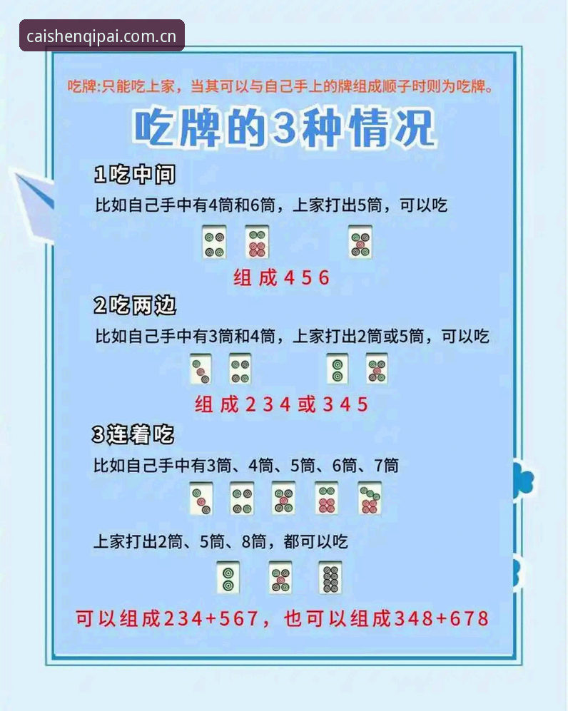 如何通过财神棋牌教程快速提升游戏胜率？实战经验大揭秘